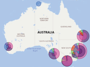 Workforce Locations by Category