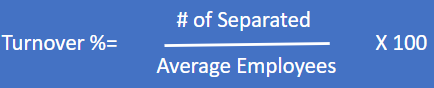 HR Turnover Formula